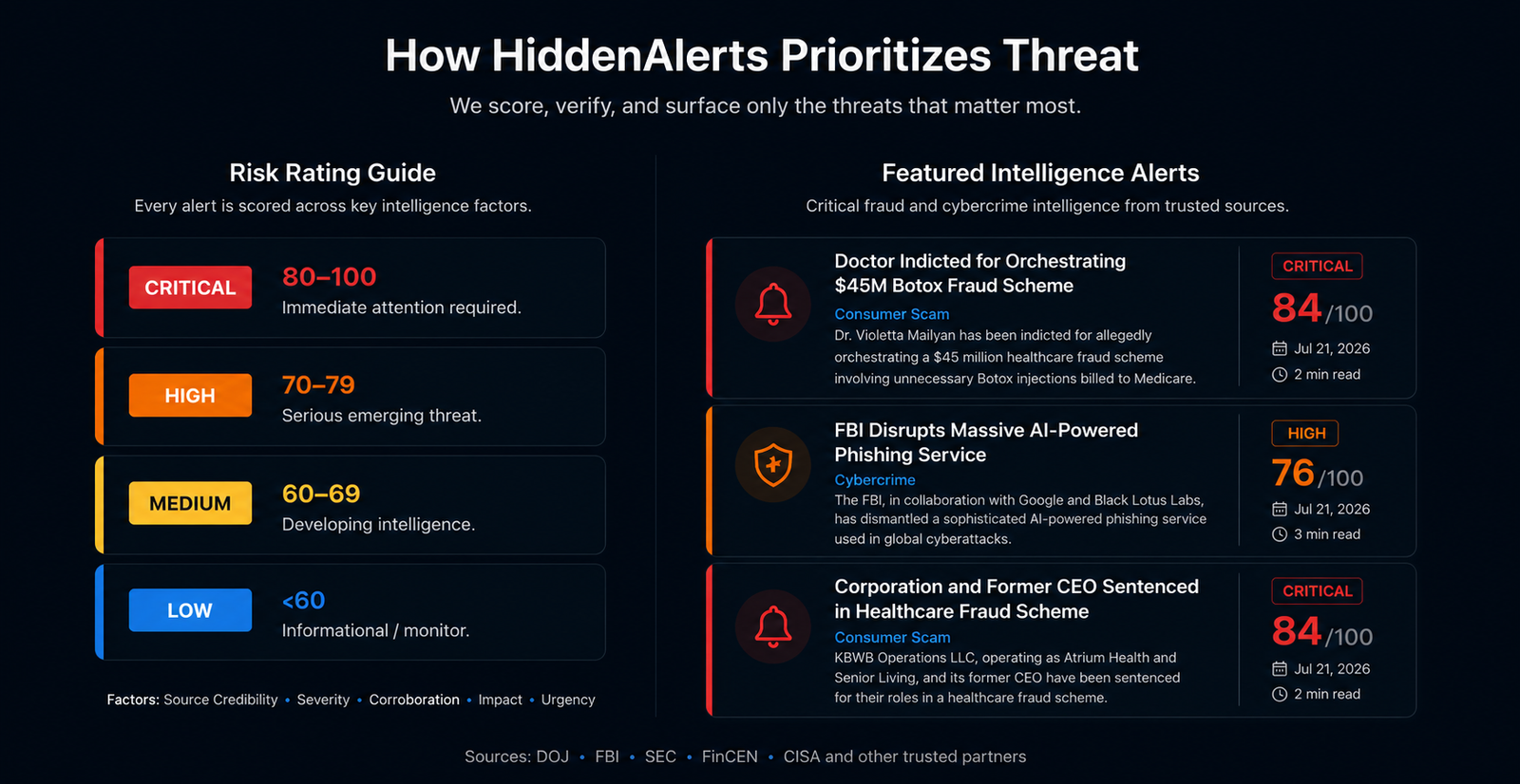 REv. alert brief graphic 7-26-26